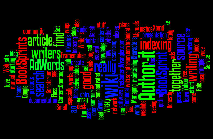 Fun with Wordle