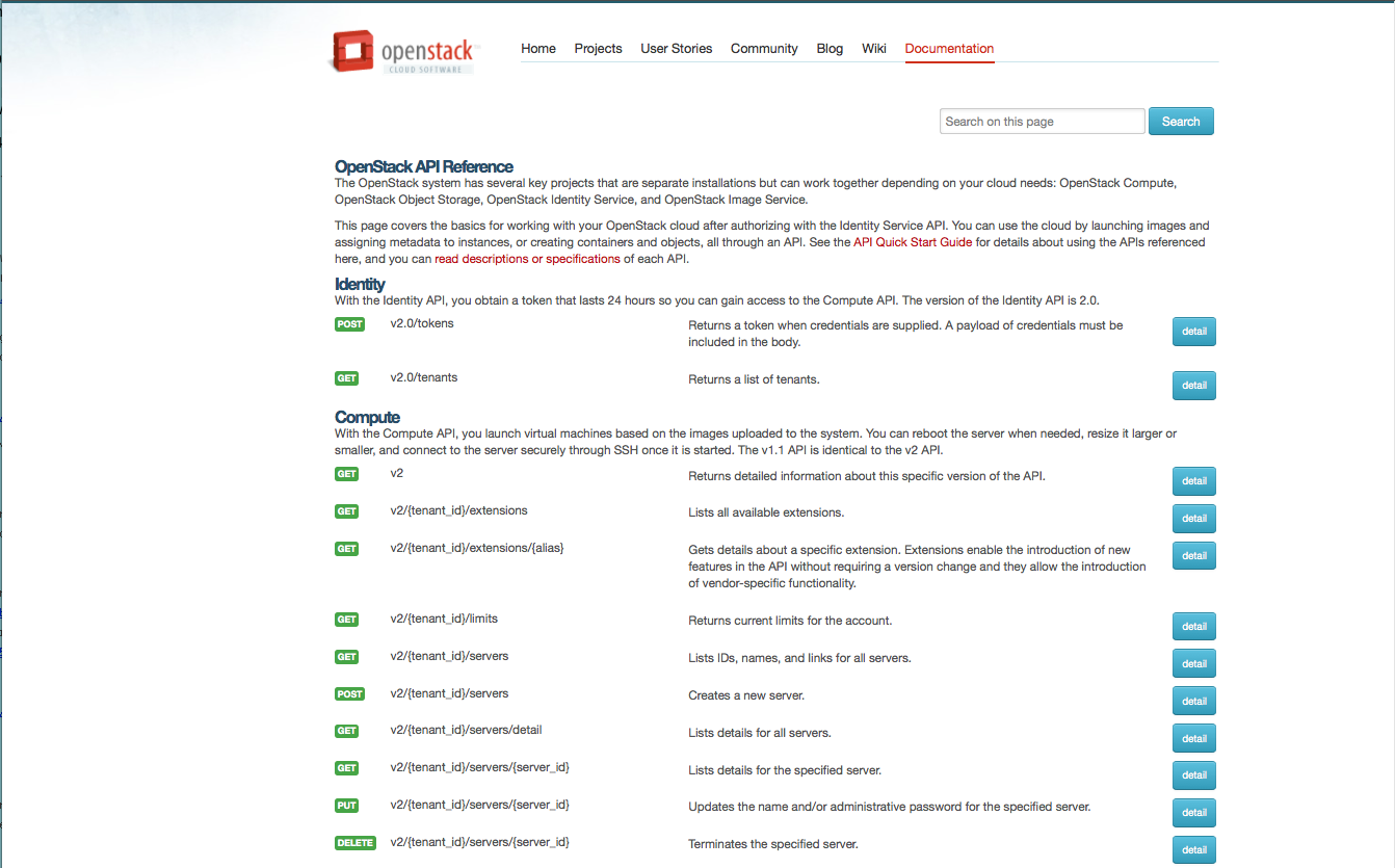 How It’s Made: the OpenStack API Reference Page